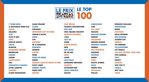 Découvrez le Top 100 du Prix Ricard S.A Live Music !