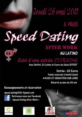 Speed Dating After Work