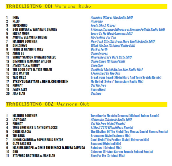 Private Dancefloor Vol 2 Ibiza Edition