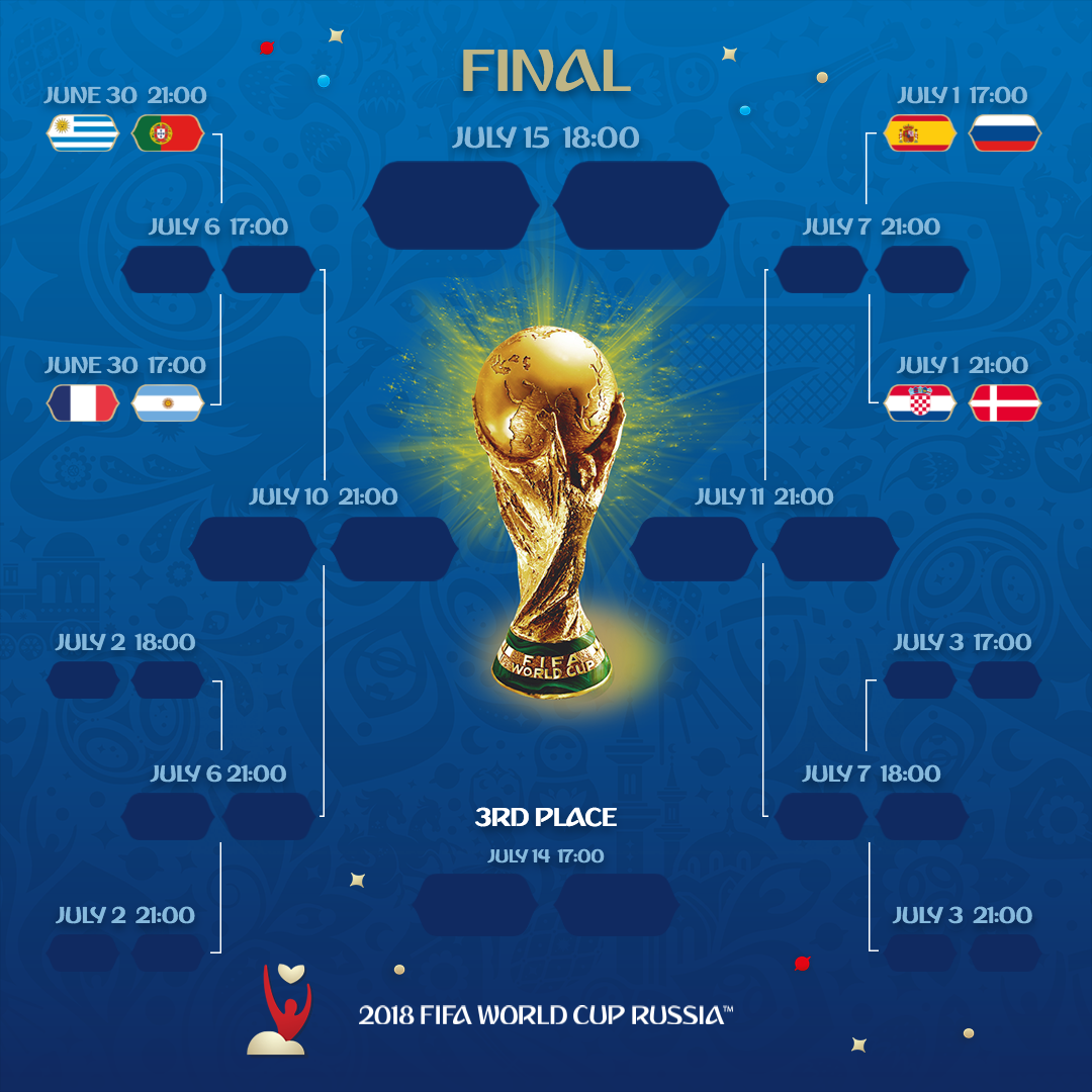France Argentine une affiche savoureuse pour les huitièmes de finale