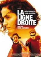 La ligne droite