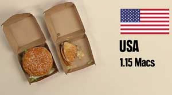 Que peut-on manger à travers le monde pour 5 dollars ?