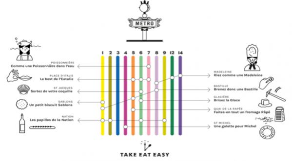 Bon Plan foodie de la rentrée avec Take Eat Easy