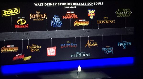 Les studios Disney annonce en une seule image leurs prochaines sorties