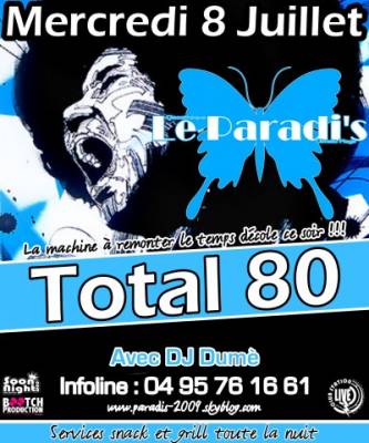 Total 80