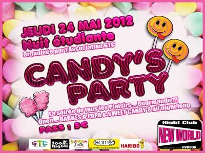 CANDY’S PARTY