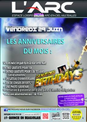 Anniversaires du mois !