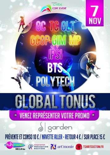 Global Tonus