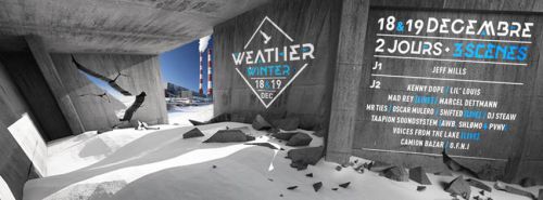Weather Winter