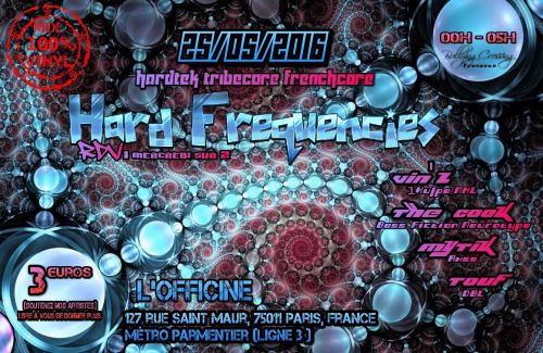 Hard Frequencies