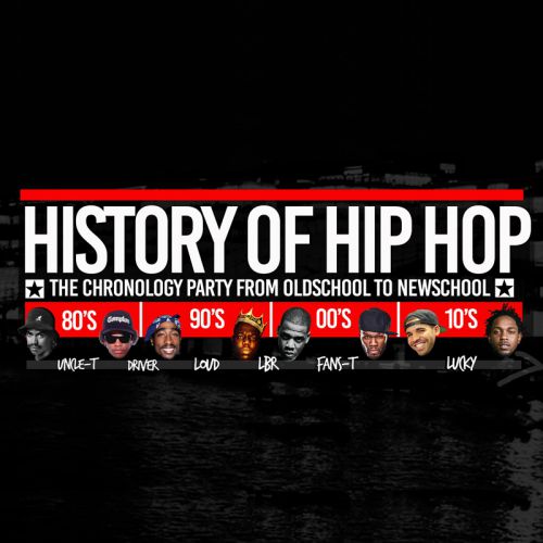 HISTORY OF HIP-HOP (80s 90s 00s 10s)