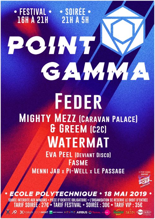 Point Gamma