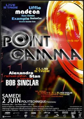 Point Gamma