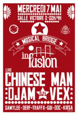 « In Fusion » A Musical bridge from hip-hop to jungle…