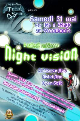 Night Vision